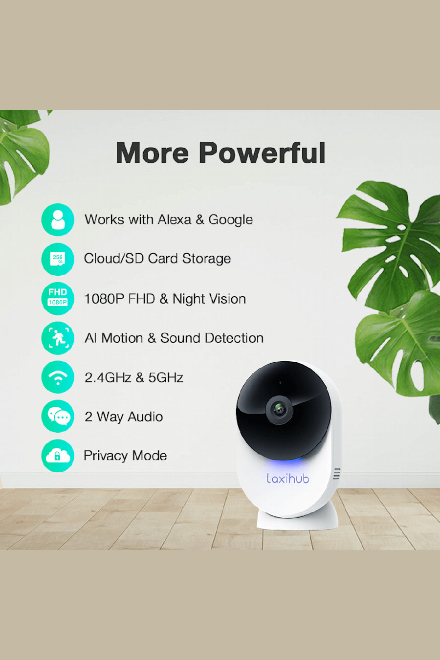 Laxihub - Laxihub Minicam 5G Indoor Baby Monitor 1080P FHD